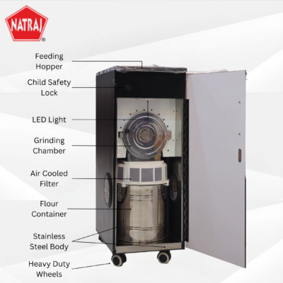 Domestic flour mill parts and components