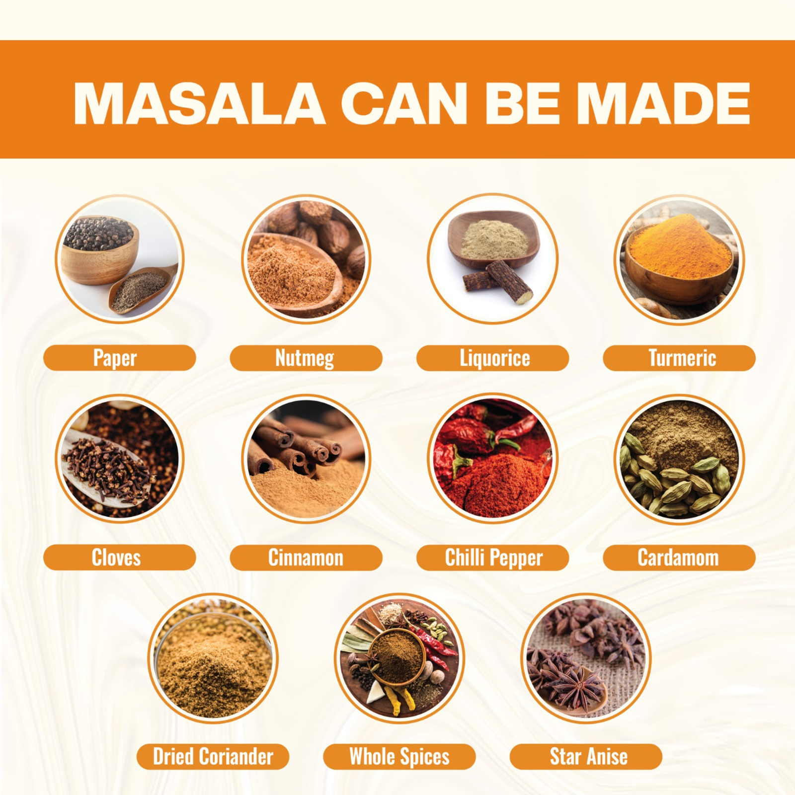 Masala machine can grind