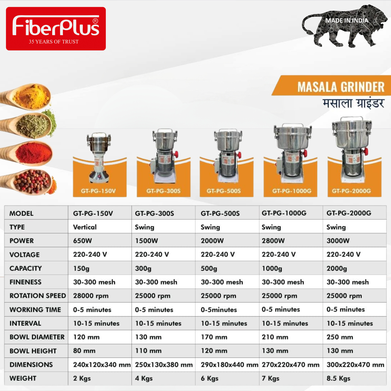 Masala Grinding Machine Specifications