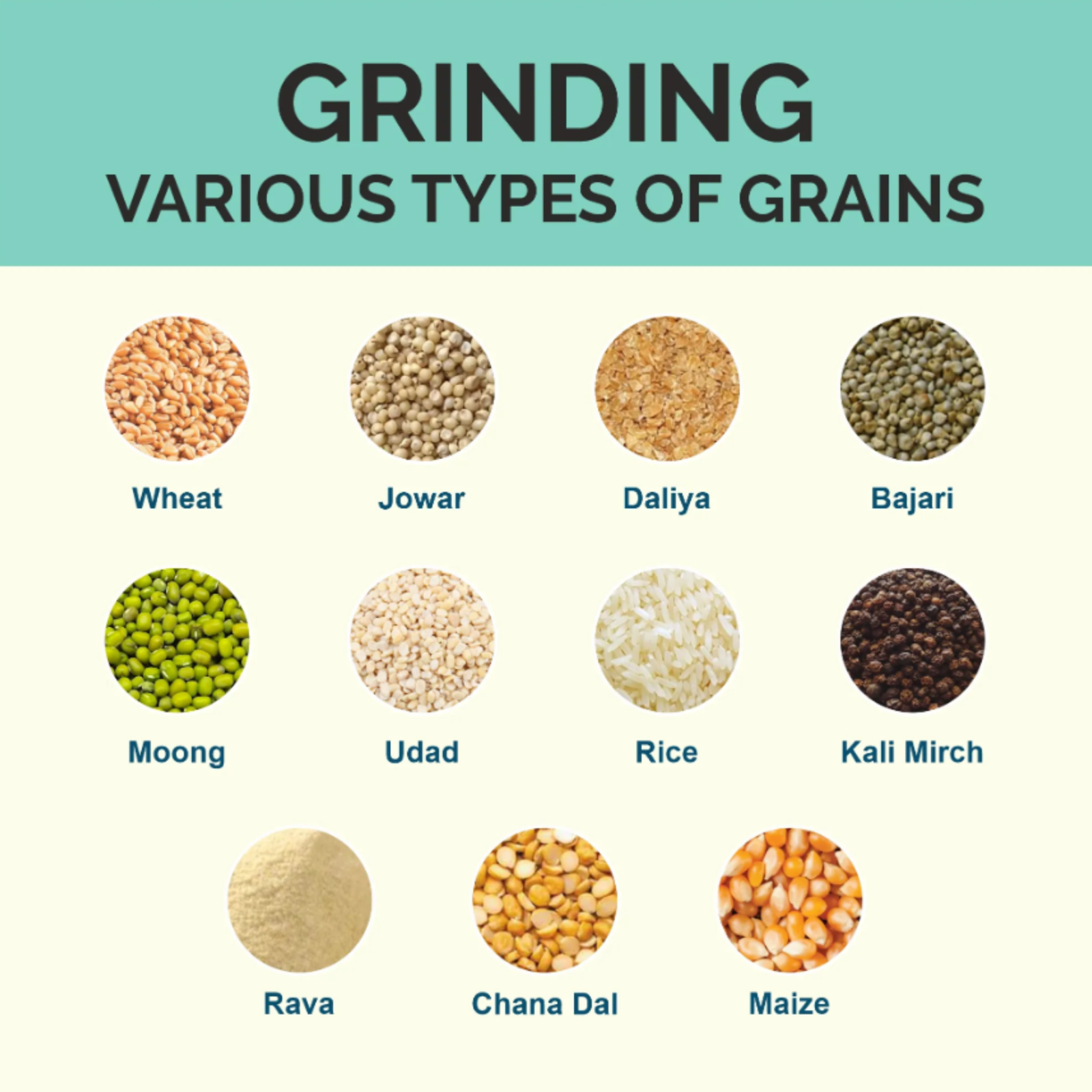 Mycrofine Neo Plus SS - Grains