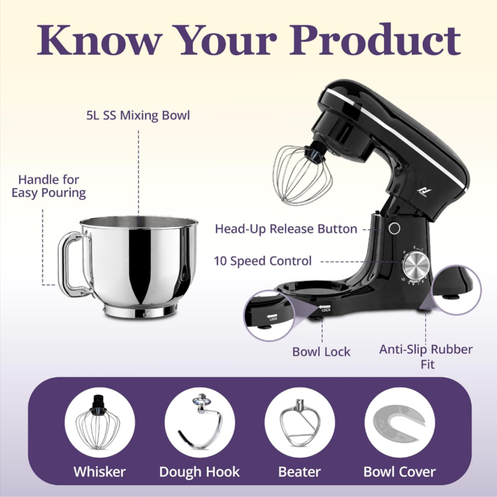 ST01 Stand Mixer Components